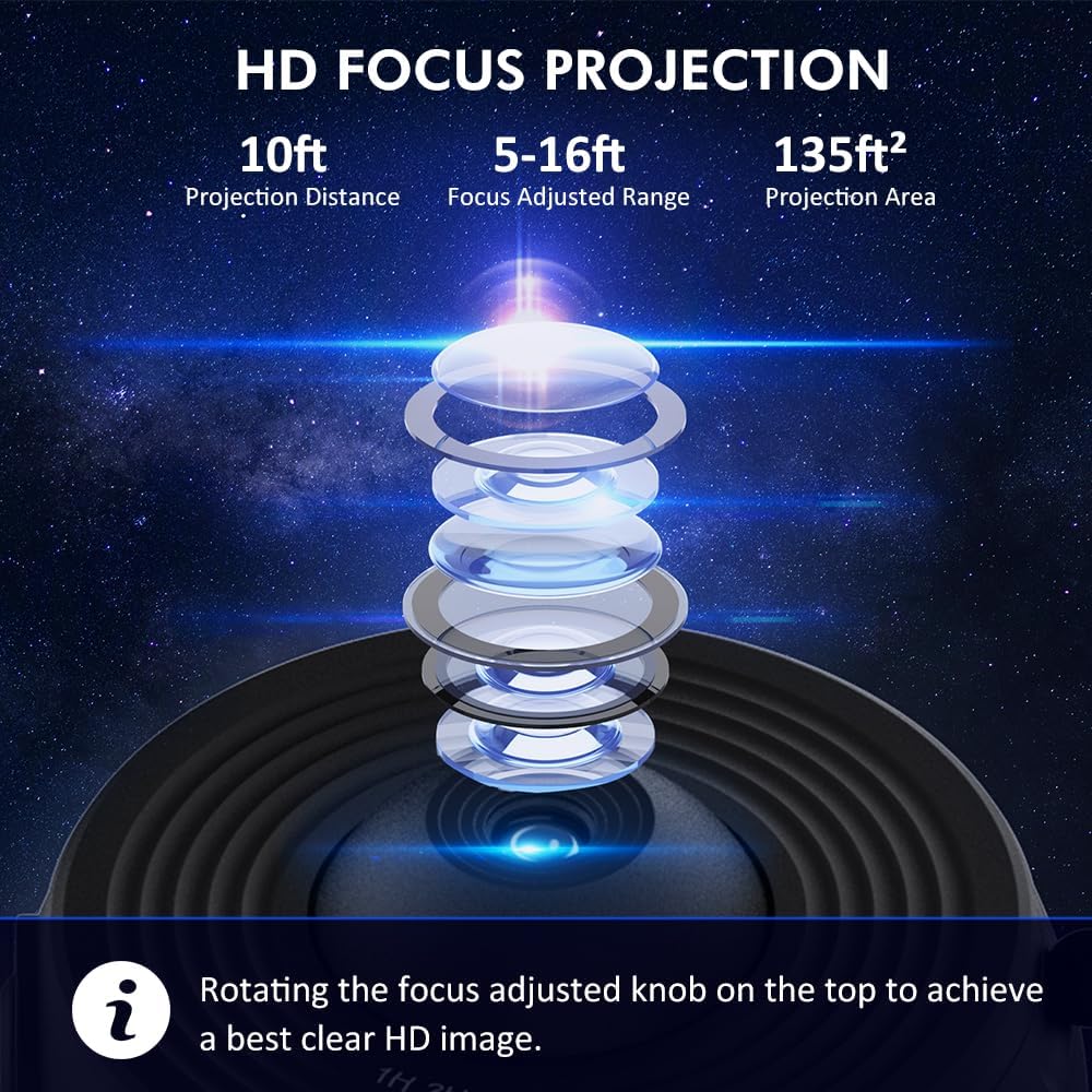 ADDOREE™-Planetarium Projector