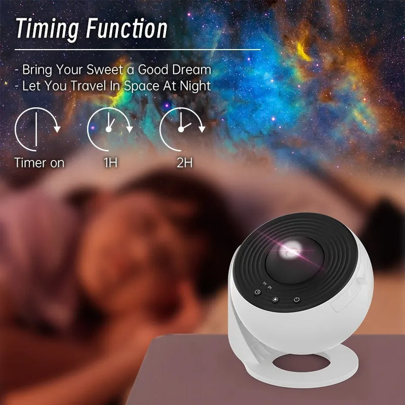 ADDOREE™-Planetarium Projector