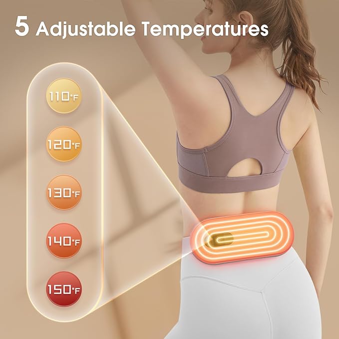 ADDOREE™-Periods Pain Reliever With 5 Heat Levels